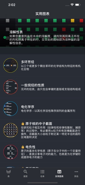 App Store 上的 元素周期表21