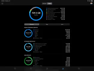 Capture 8 UniFi Network iphone