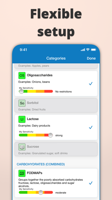 How to cancel & delete Food Intolerances from iphone & ipad 2