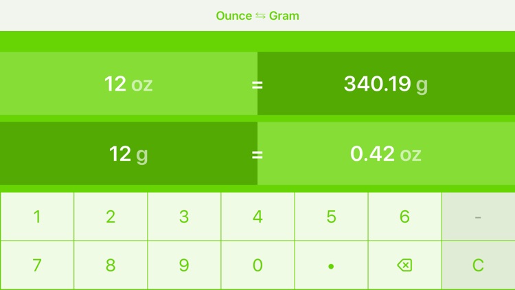 Ounces to Grams | oz to g screenshot-4