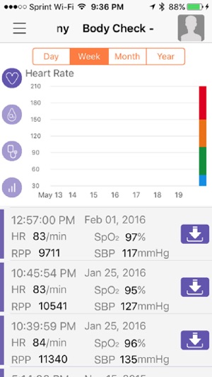 BodiMetrics(圖1)-速報App