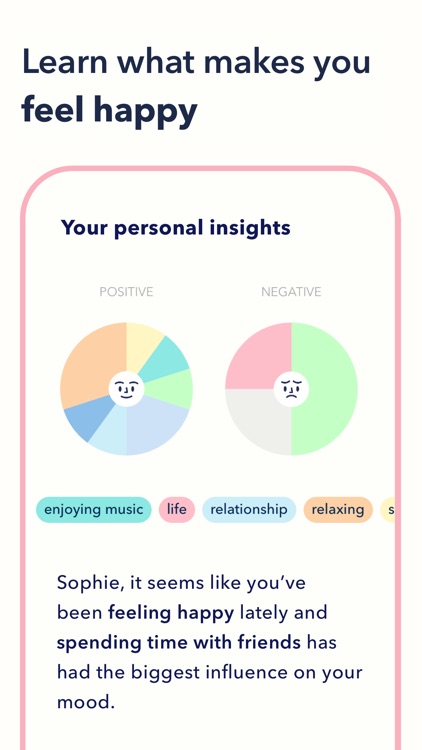 Sayana: Emotional Self-Care screenshot-4