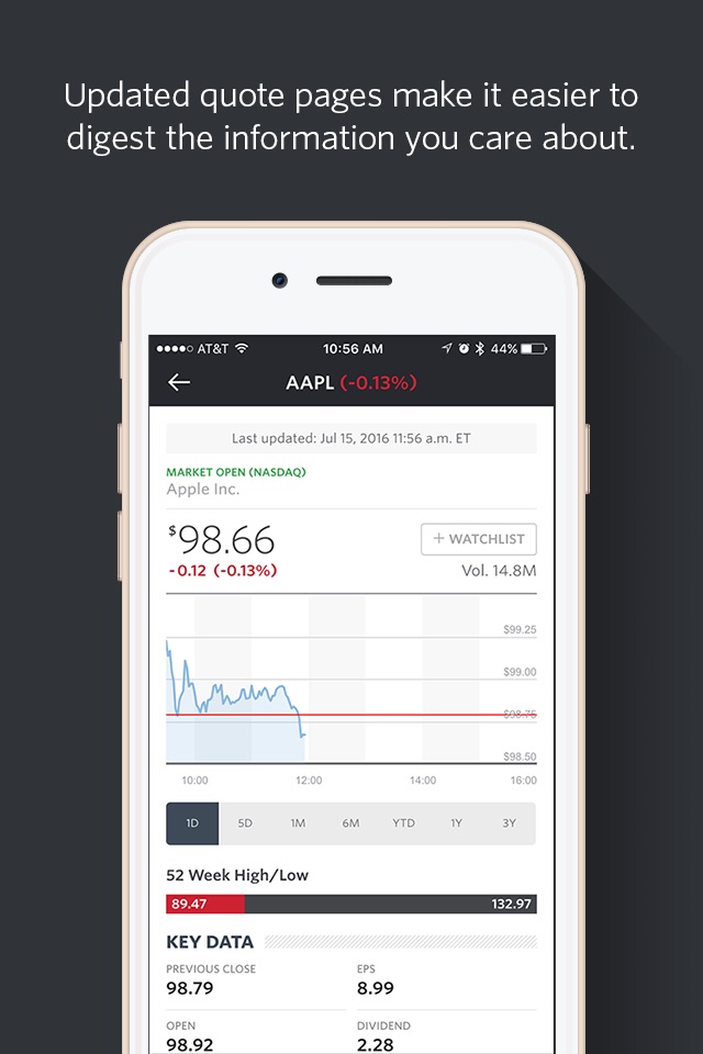 MarketWatch - News & Data screenshot 3