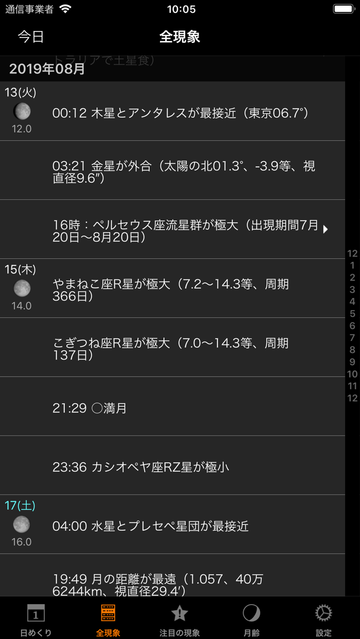 アストロガイド2019