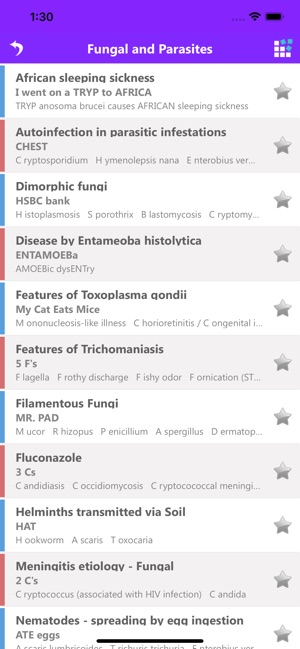 Infectious Disease Mnemonics(圖2)-速報App