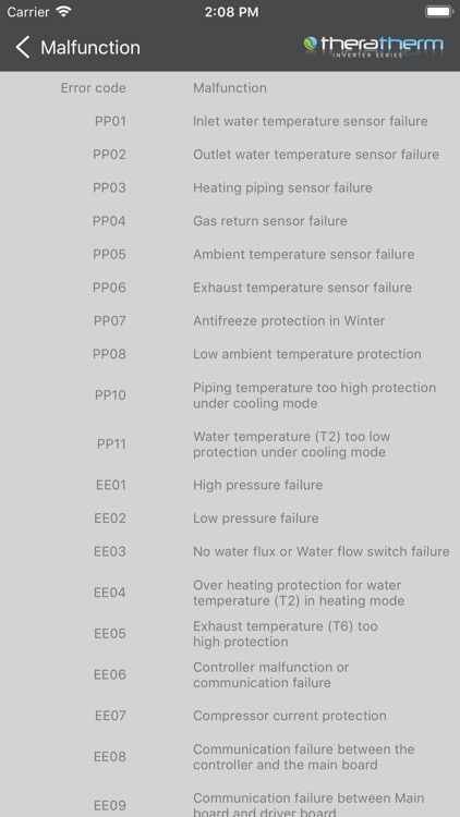 Theratherm Inverter screenshot-5