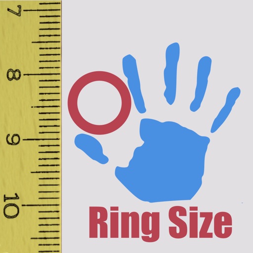 Ring Size Meter accurate sizer