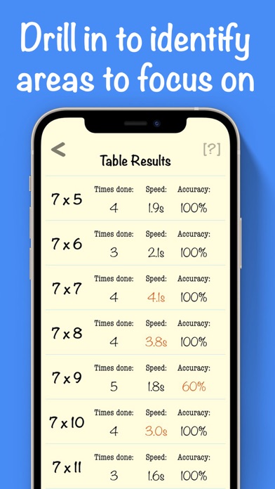 Mental Math Cards Games & Tips free Resources hack