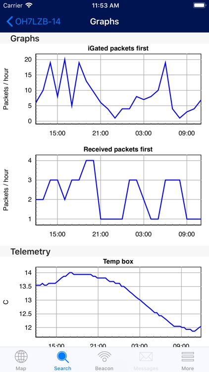 aprs.fi screenshot-5