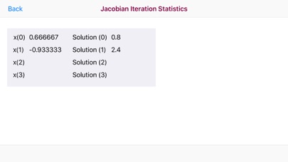 How to cancel & delete Jacobi Iteration Calculator from iphone & ipad 1