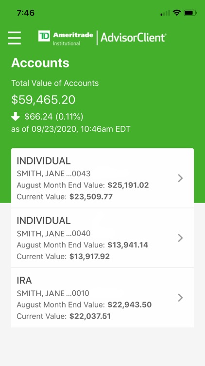 TD Ameritrade AdvisorClient®