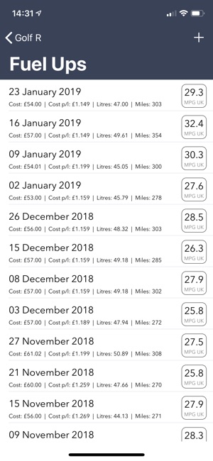 Refuel - Fuel Tracker(圖4)-速報App