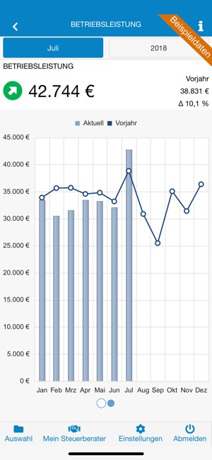 Nufer Report(圖2)-速報App