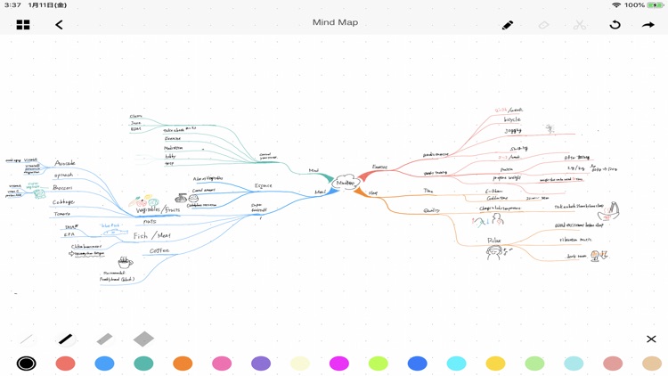 Map Note -Infinity Size Note-