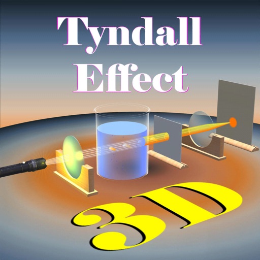 Tyndall Effect