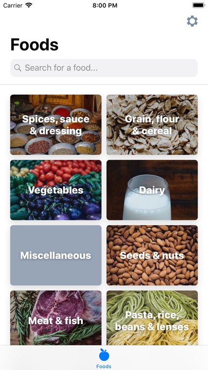 Low FODMAP Lifestyle