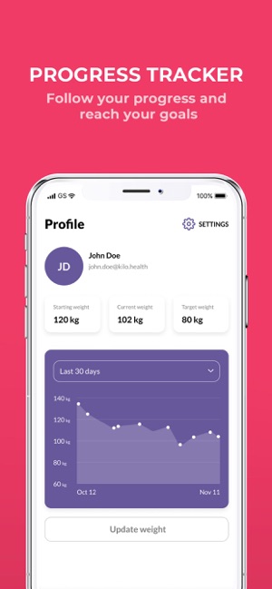 Keto Cycle: Keto Diet App(圖4)-速報App