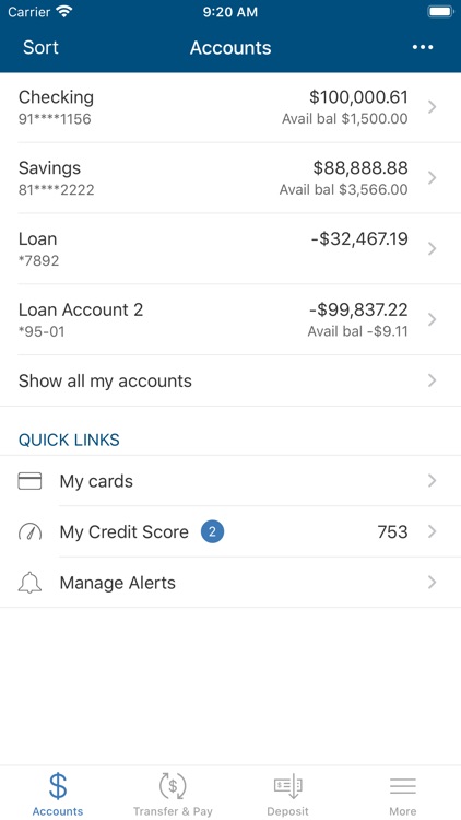 Community Bank – Personal