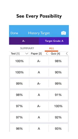 Game screenshot Grade Calculator Premium hack