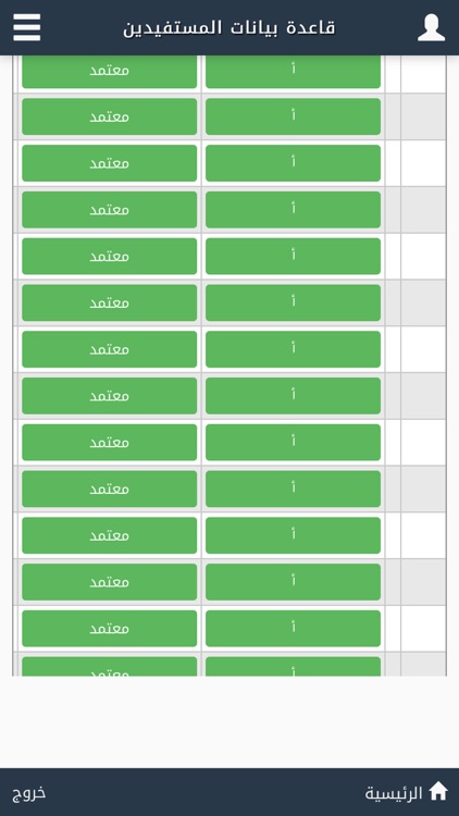 جمعية مركز العالية - Rafed screenshot-5