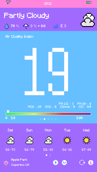 Pixel Weather - Forecast screenshot1