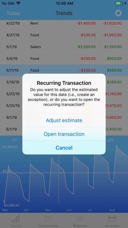 Money Forecast: CashFlow screenshot-5