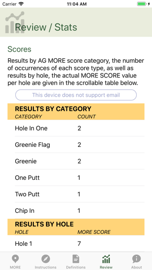 APROachGolf(圖9)-速報App