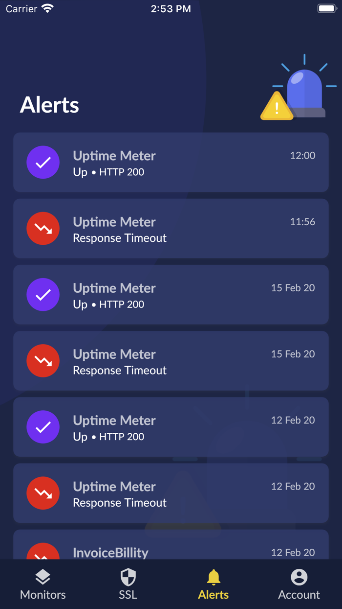 Uptime Meter