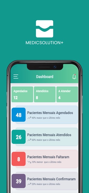 MedicSolution Software Médico(圖1)-速報App