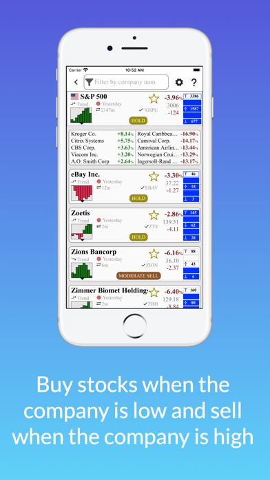 Stock Evaluator screenshot 3