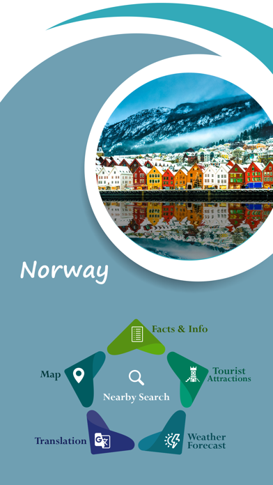 Norway Tourism screenshot 2