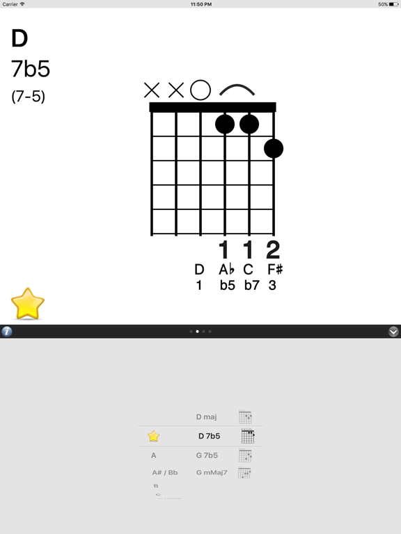 7 Chords 7 Chords