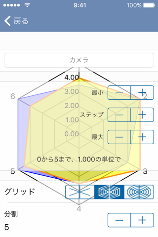 SpiderChart 3.0 screenshot 2