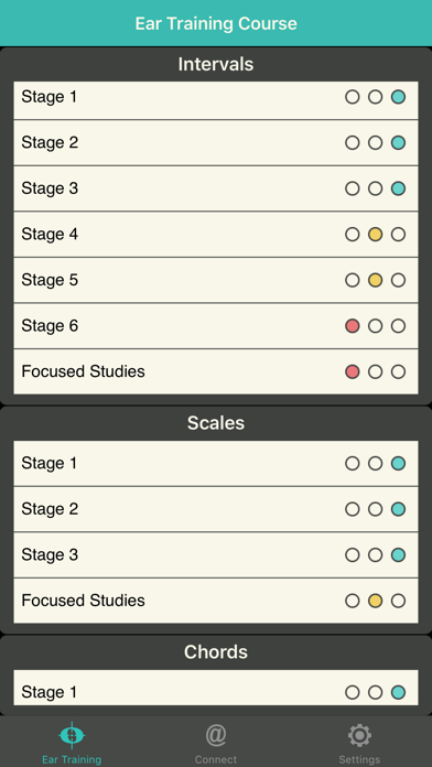 How to cancel & delete Ear Training Course by Musicopoulos from iphone & ipad 1