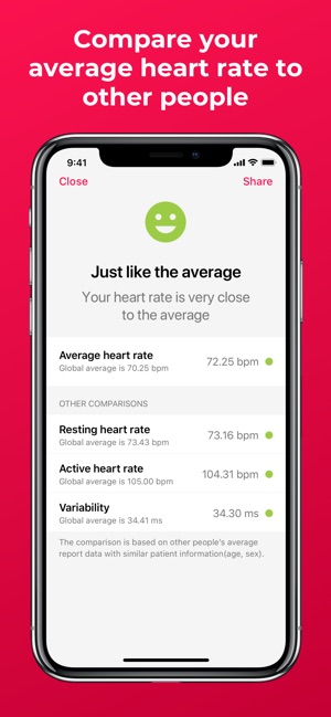 Heart Reports(圖3)-速報App