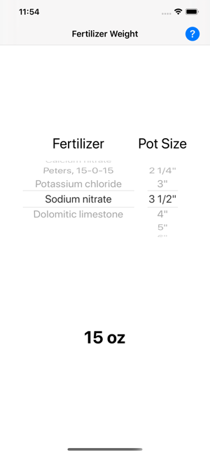 Fertilizer Weight by Clay Pot(圖3)-速報App