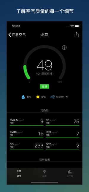 在意空气截图