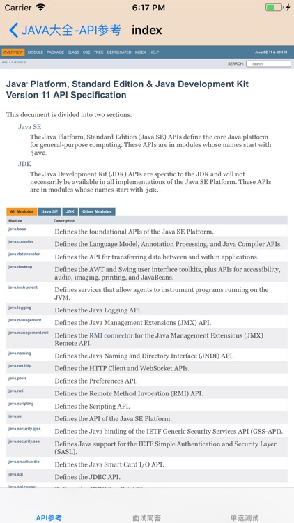 Java 7 API Specification