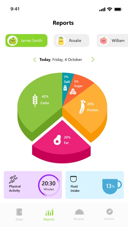 Mini Mealtimes screenshot-3