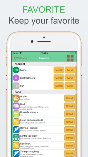 Food assistant(圖4)-速報App