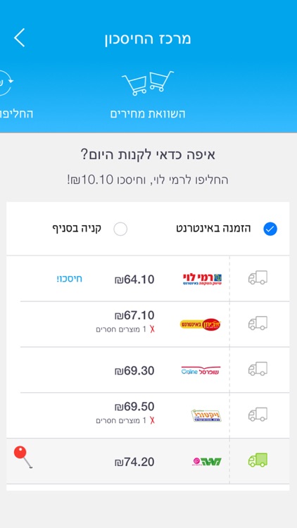 mySupermarket - השוואת מחירים