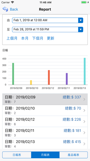 MBS BOSS(圖4)-速報App