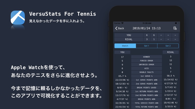 VersuStats for Tennis〜バーサスタッツ〜