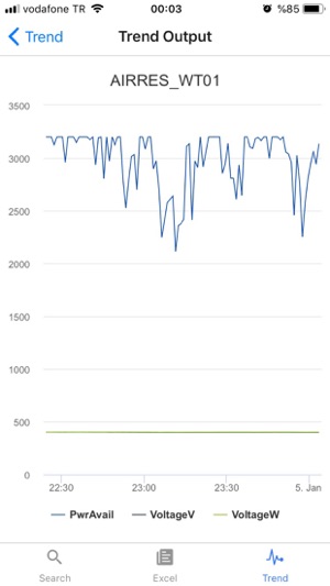 RBS Report(圖2)-速報App