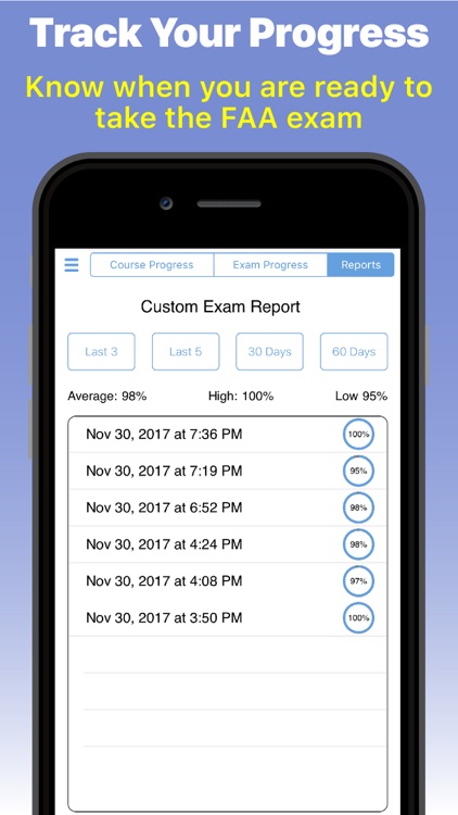 Remote Pilot Test Prep - 107 screenshot-6