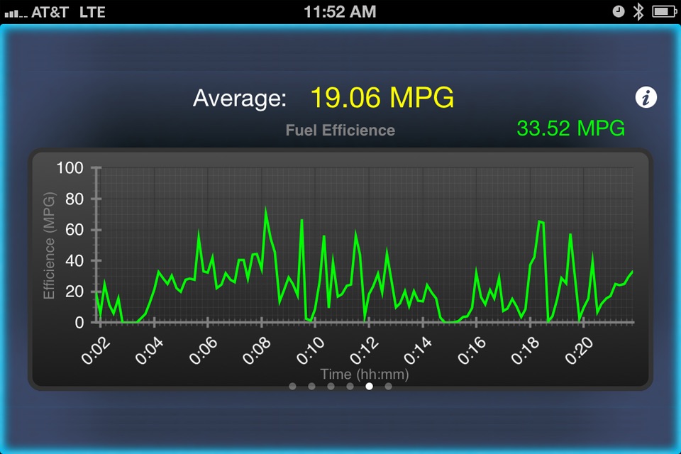 Engine Link - OBD II diagnosis screenshot 3