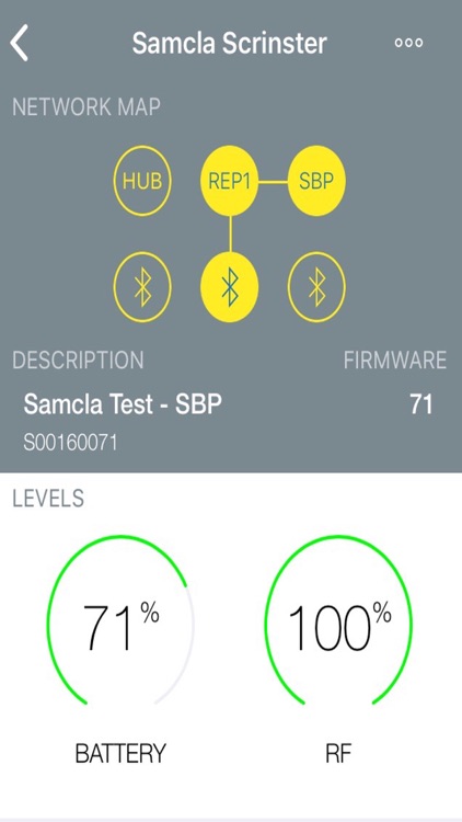 Samcla Scrinster