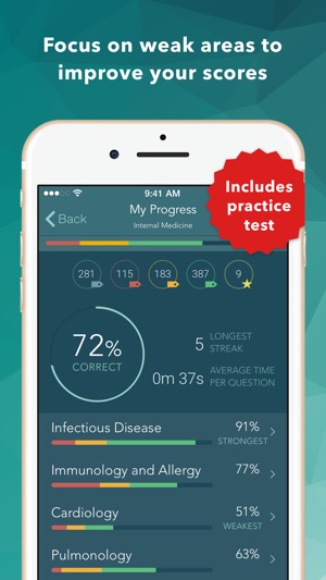 USMLE Internal Medicine Q&A(圖1)-速報App