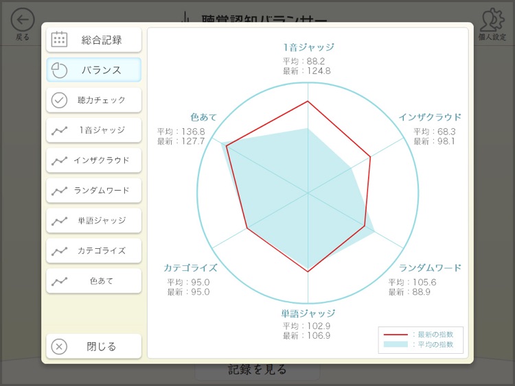 聴覚認知バランサー for iPad screenshot-4