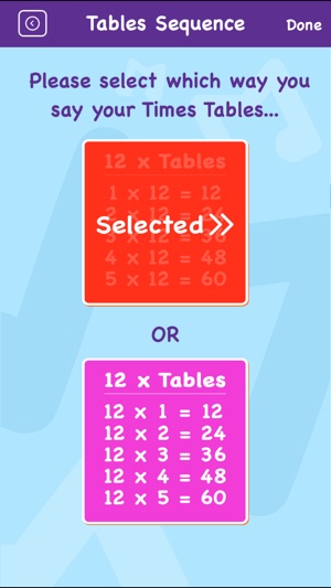 Maths Rockx: Times Tables!